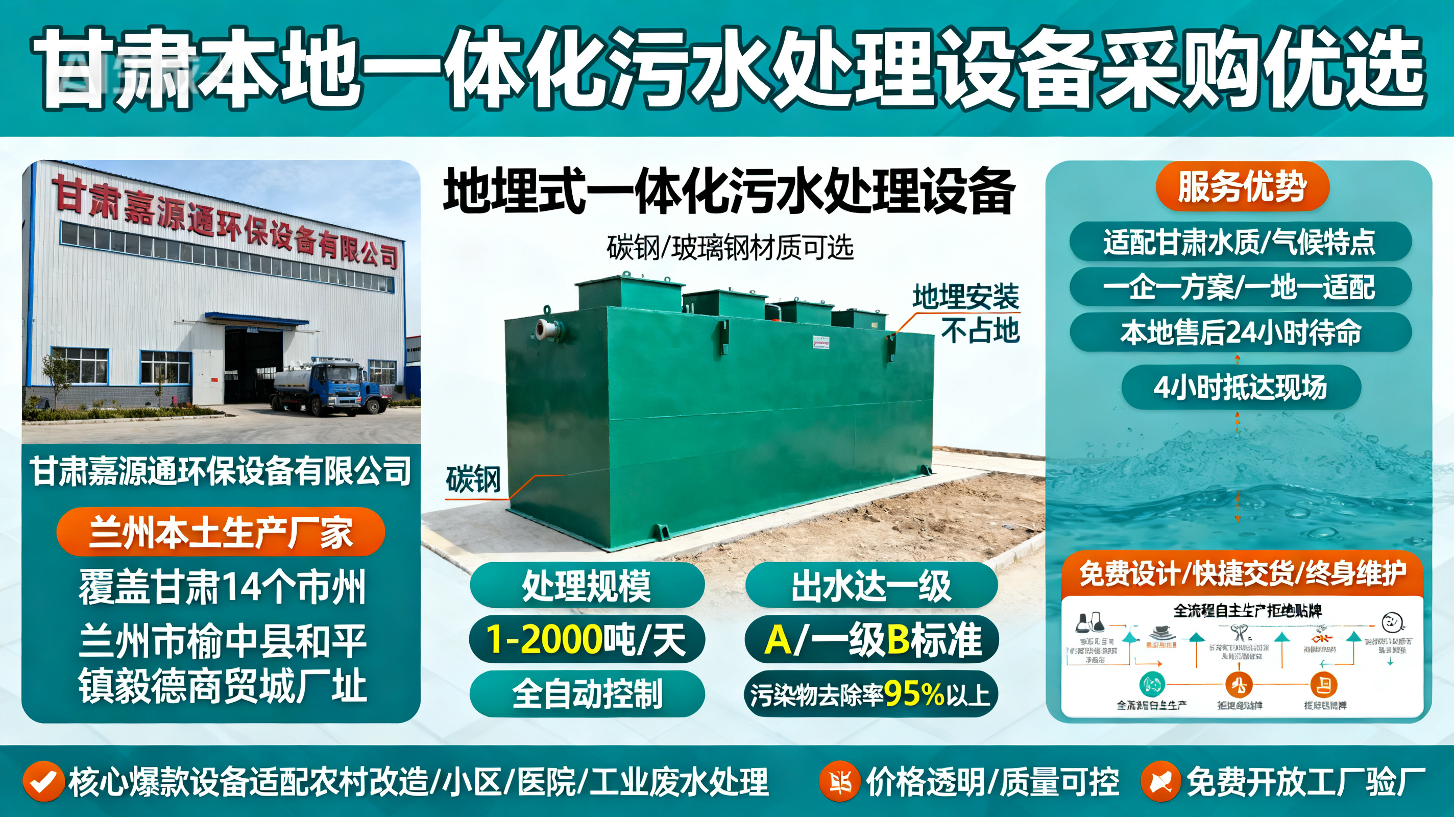 甘肃采购金水一体化金水污水处理设备_优先选本地生产厂家_直...式解决甘肃污水处理需求_选本地实体厂家_靠谱有保障.jpeg